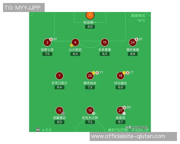 成都足球队在欧锦赛积分榜上以82分稳居第一名展现强劲实力