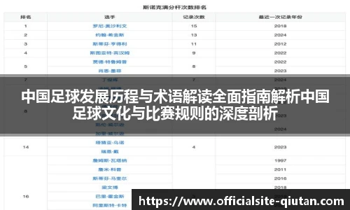 中国足球发展历程与术语解读全面指南解析中国足球文化与比赛规则的深度剖析