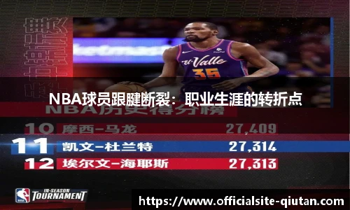 NBA球员跟腱断裂：职业生涯的转折点