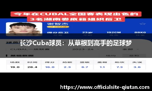 长沙Cuba球员：从草根到高手的足球梦