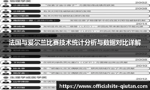 法国与爱尔兰比赛技术统计分析与数据对比详解