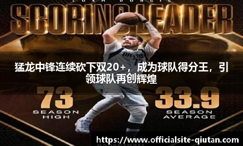 猛龙中锋连续砍下双20+，成为球队得分王，引领球队再创辉煌