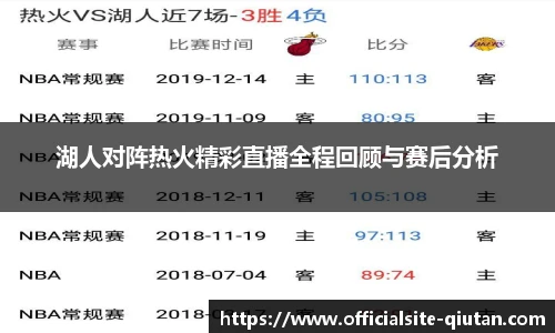 湖人对阵热火精彩直播全程回顾与赛后分析
