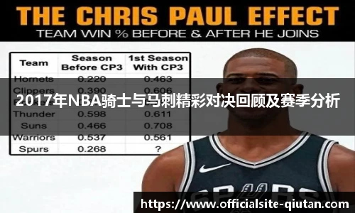 2017年NBA骑士与马刺精彩对决回顾及赛季分析